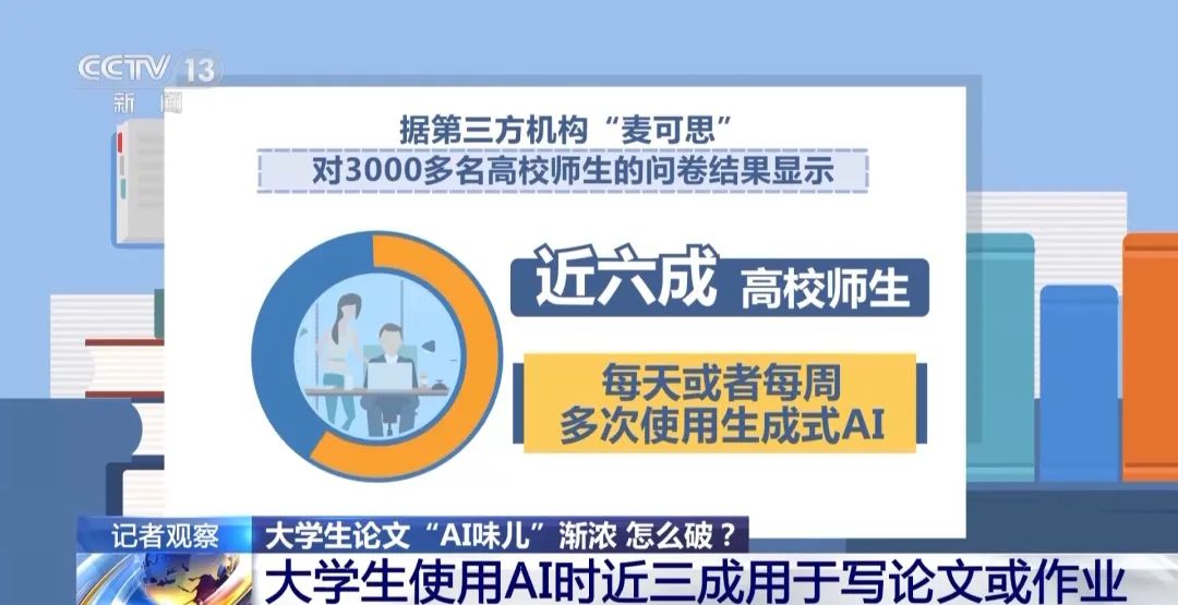 “AI作文全判0分”？各高校“立规矩”了！