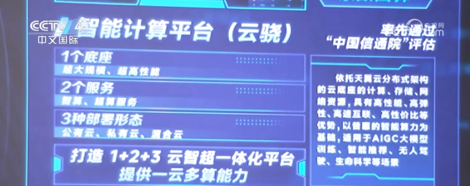 数智化转型“加速跑”！“AI+”无缝对接千行百业，激活发展“新脉动”