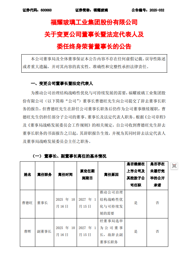 曹德旺辞职