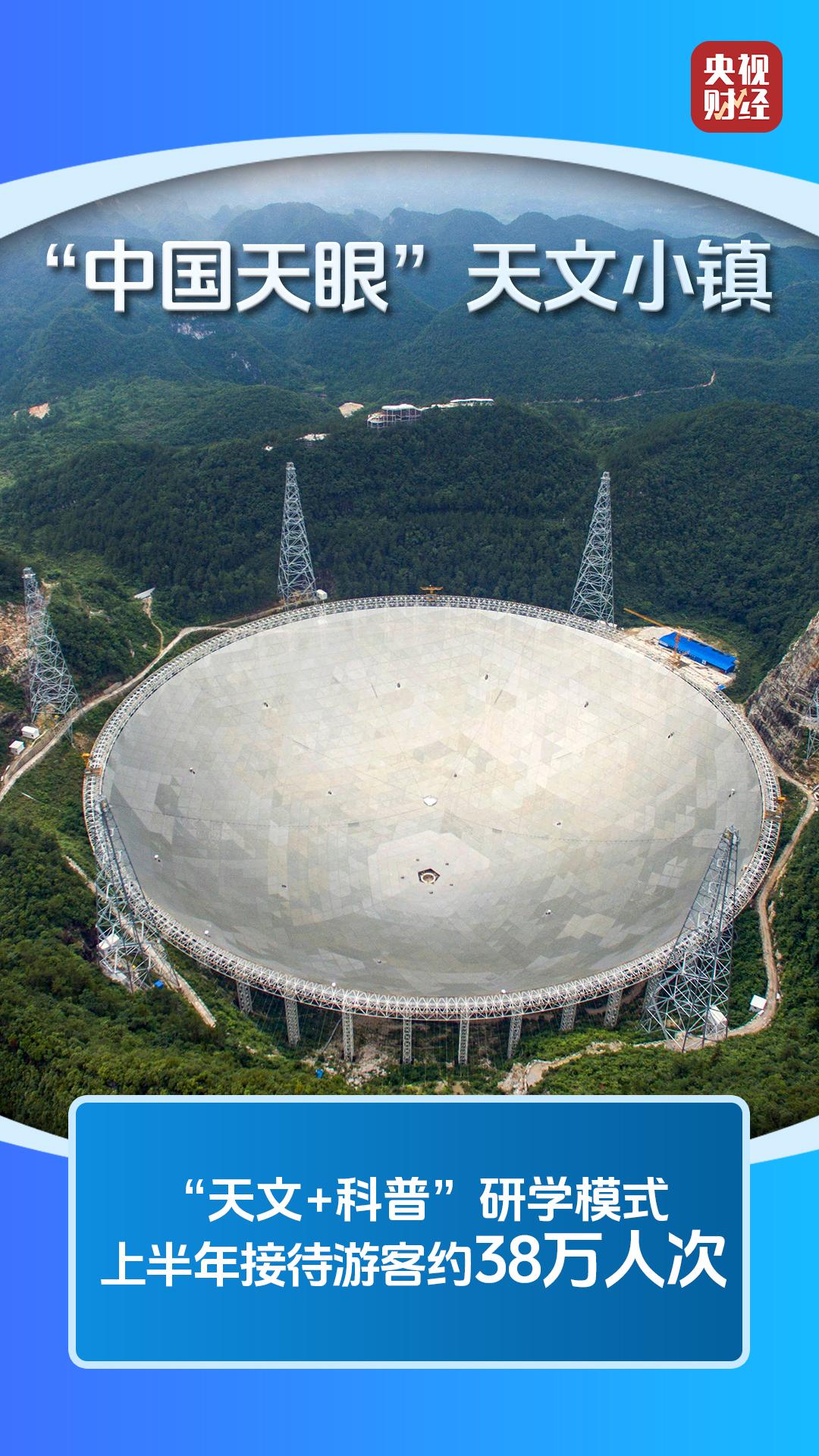 超级工程变超级IP！“工程+文旅”激活消费新动能