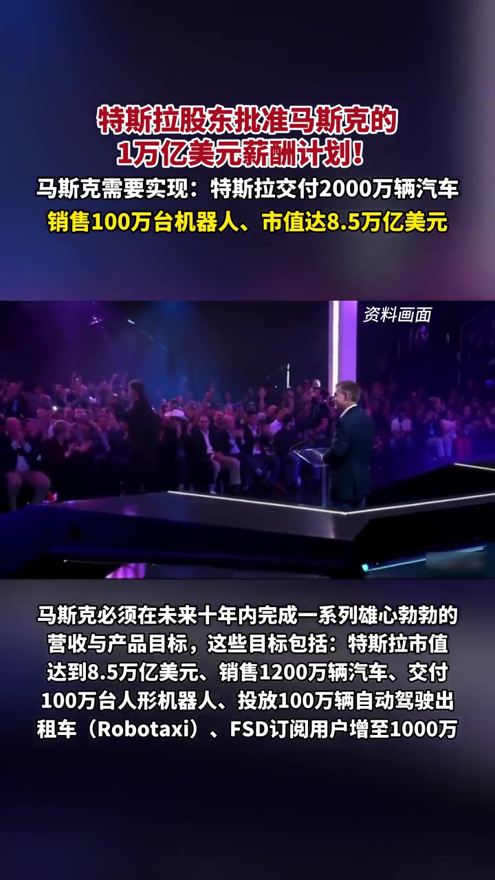 特斯拉股东批准马斯克的1万亿美元薪酬计划