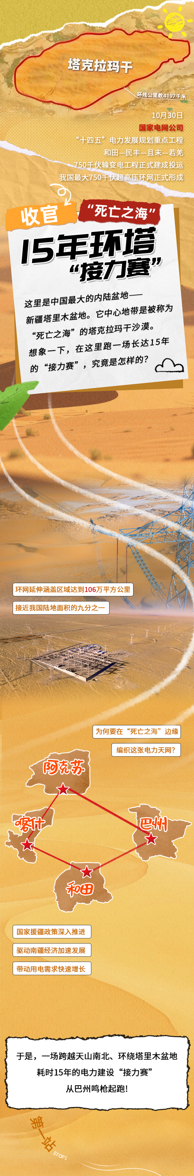 塔克拉玛干：我又被包围了&hellip;&hellip;