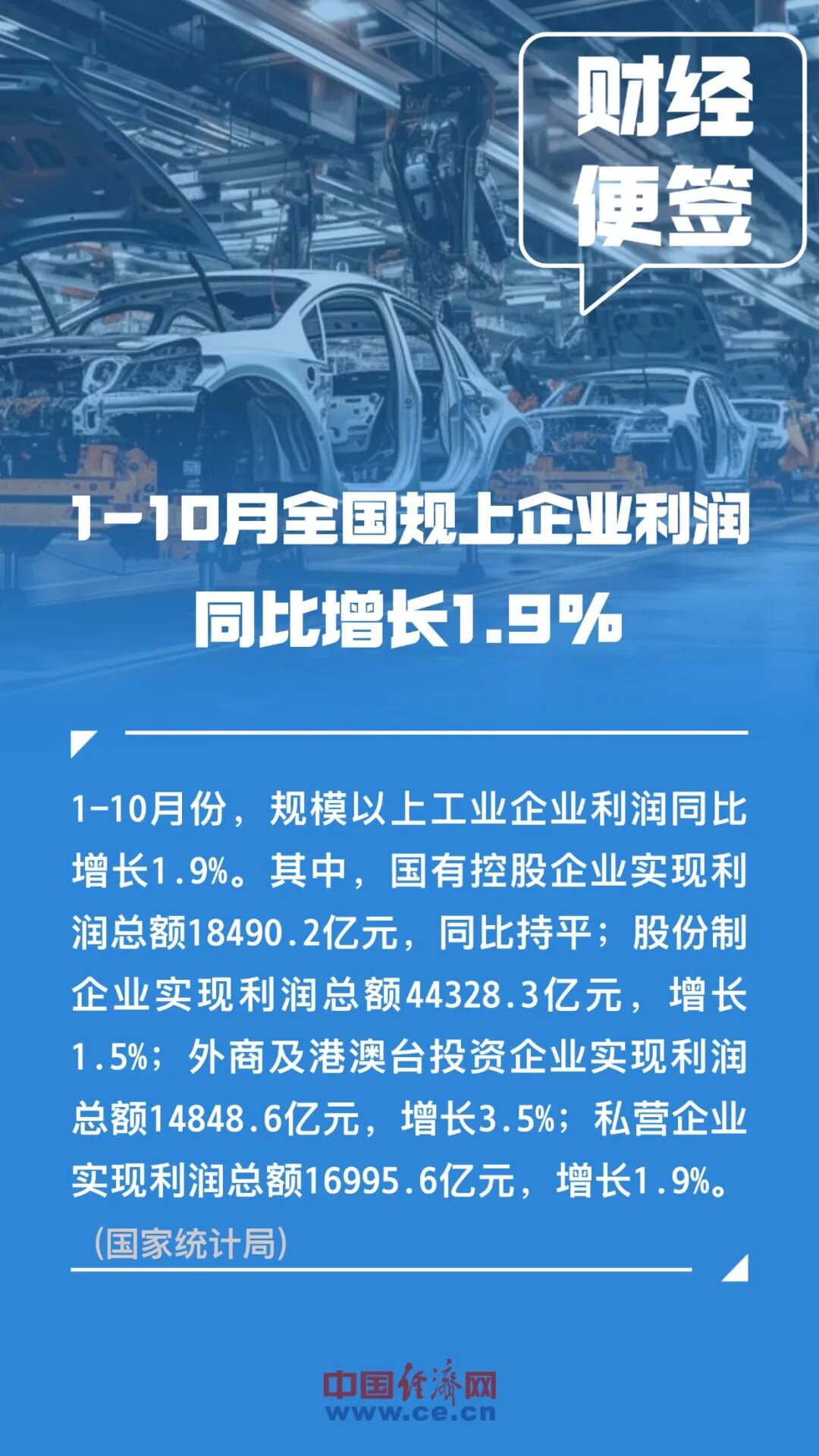 香港向每户灾民发1万港元补助丨今日财讯