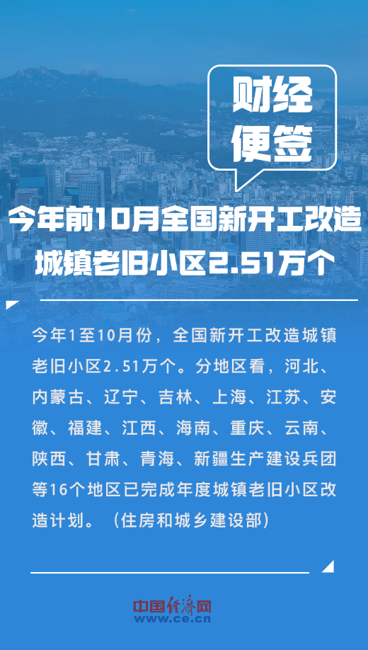 韩入境系统标示“中国台湾”丨今日财讯
