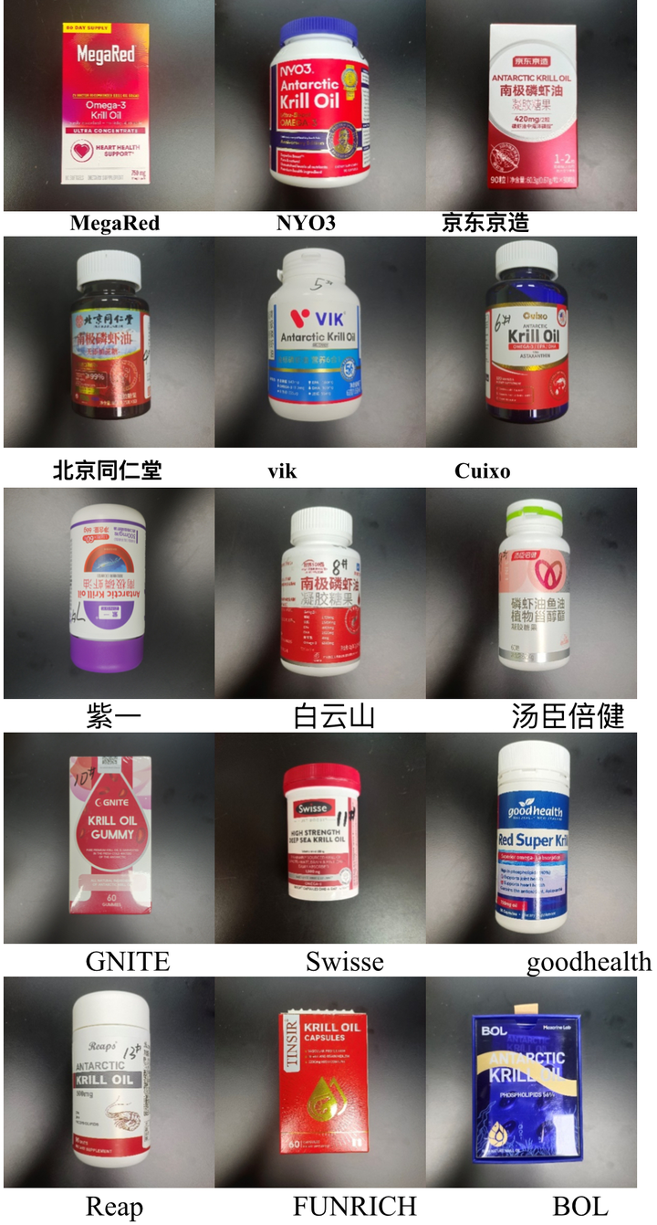 已被约谈！知名品牌疑似造假，主要成分含量为0&hellip;&hellip;