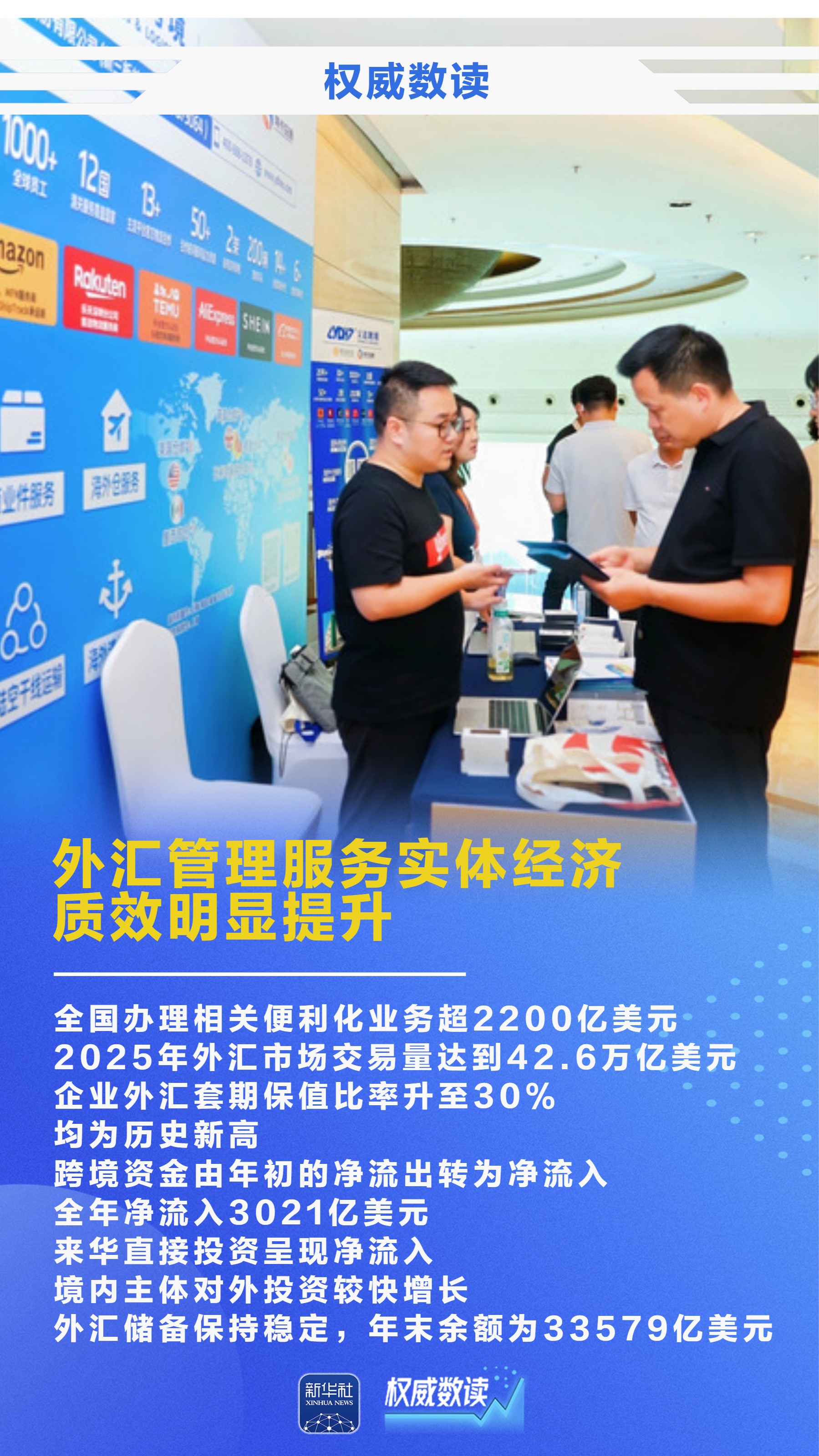 权威数读｜金融支持实体经济：效果明显 ！一起来看&ldquo;成绩单&rdquo;