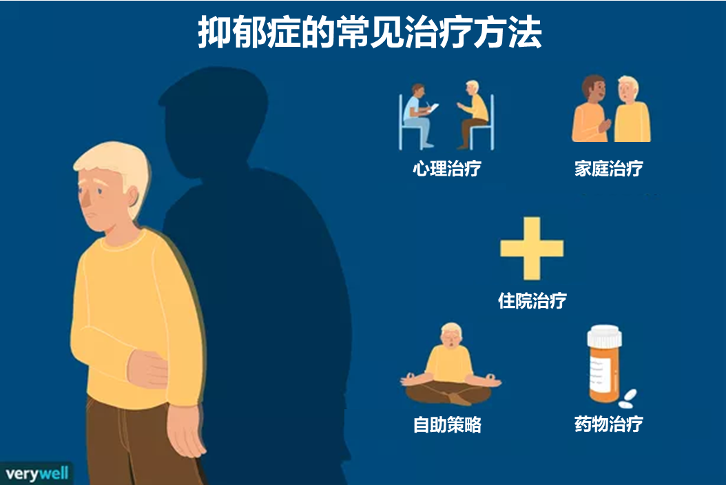 只花0.99元，3分钟就能&ldquo;诊断&rdquo;出抑郁症？专家提醒