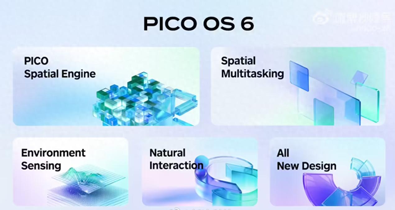 字节PICO OS 6预告发布 将于2026年推出全新XR旗舰产品