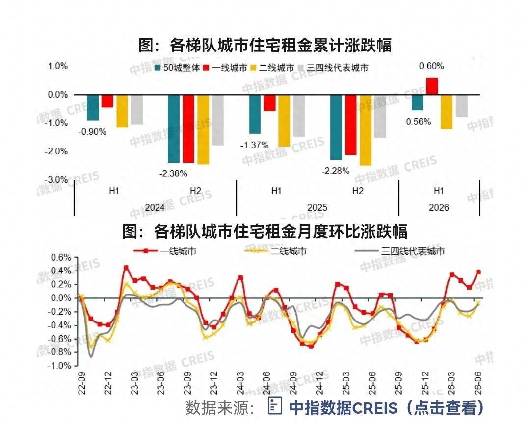 第一个禁售燃油车的省份，来了