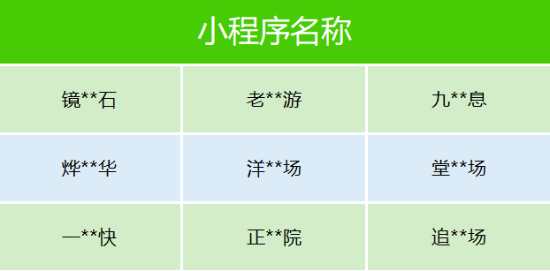 微信公告：集体下架