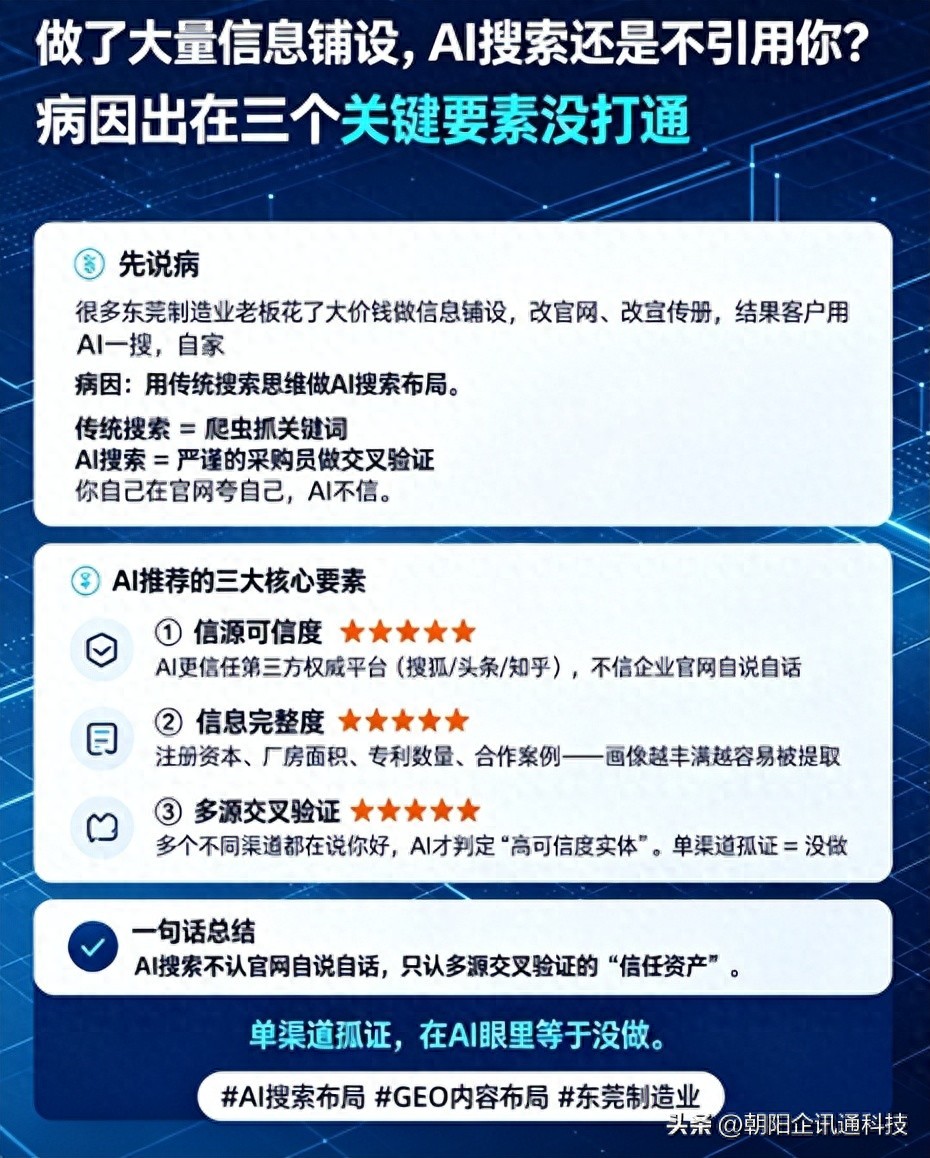 东莞企业GEO内容布局避坑指南：如何跨越AI搜索的&ldquo;信任鸿沟&rdquo;？