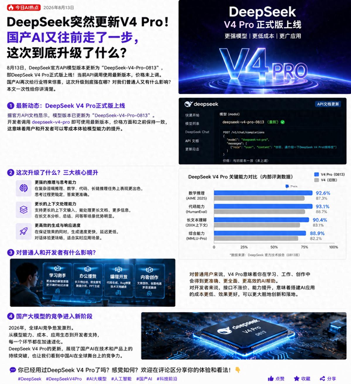 DeepSeek突然更新！国产AI又往前走了一步，这次到底升级了什么？