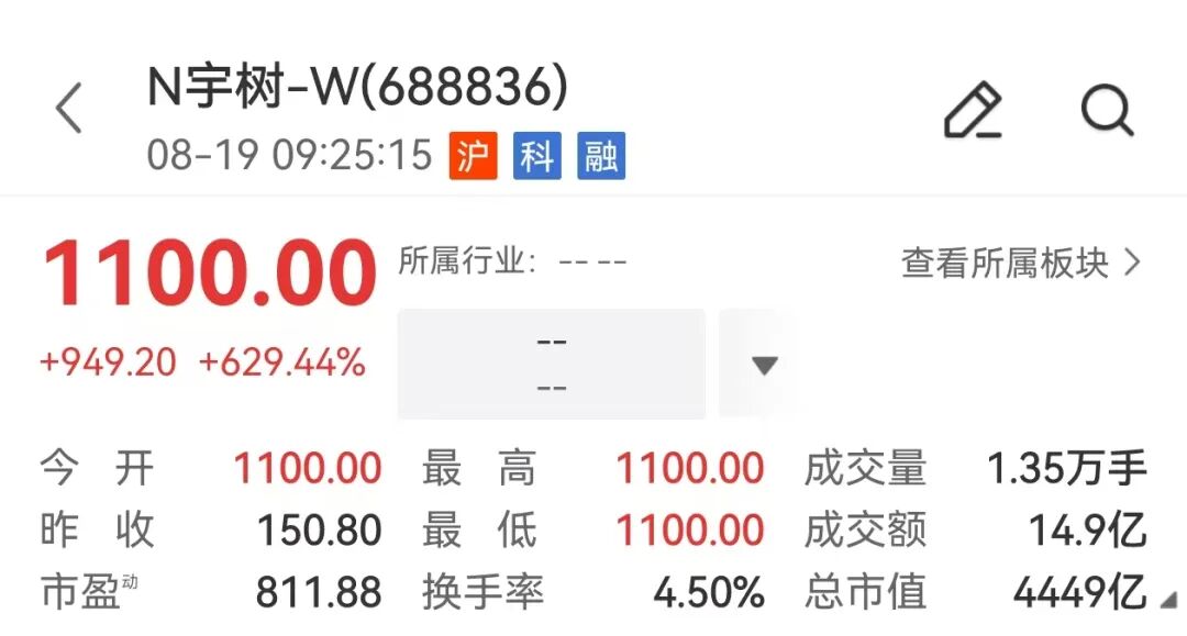 王兴兴，90后新首富