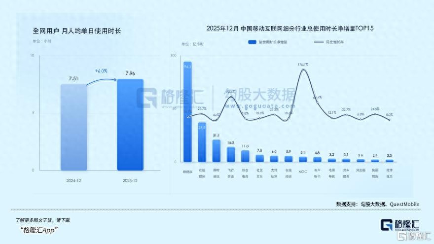 流量平台的定价权：这轮讨论里被绕开的真问题