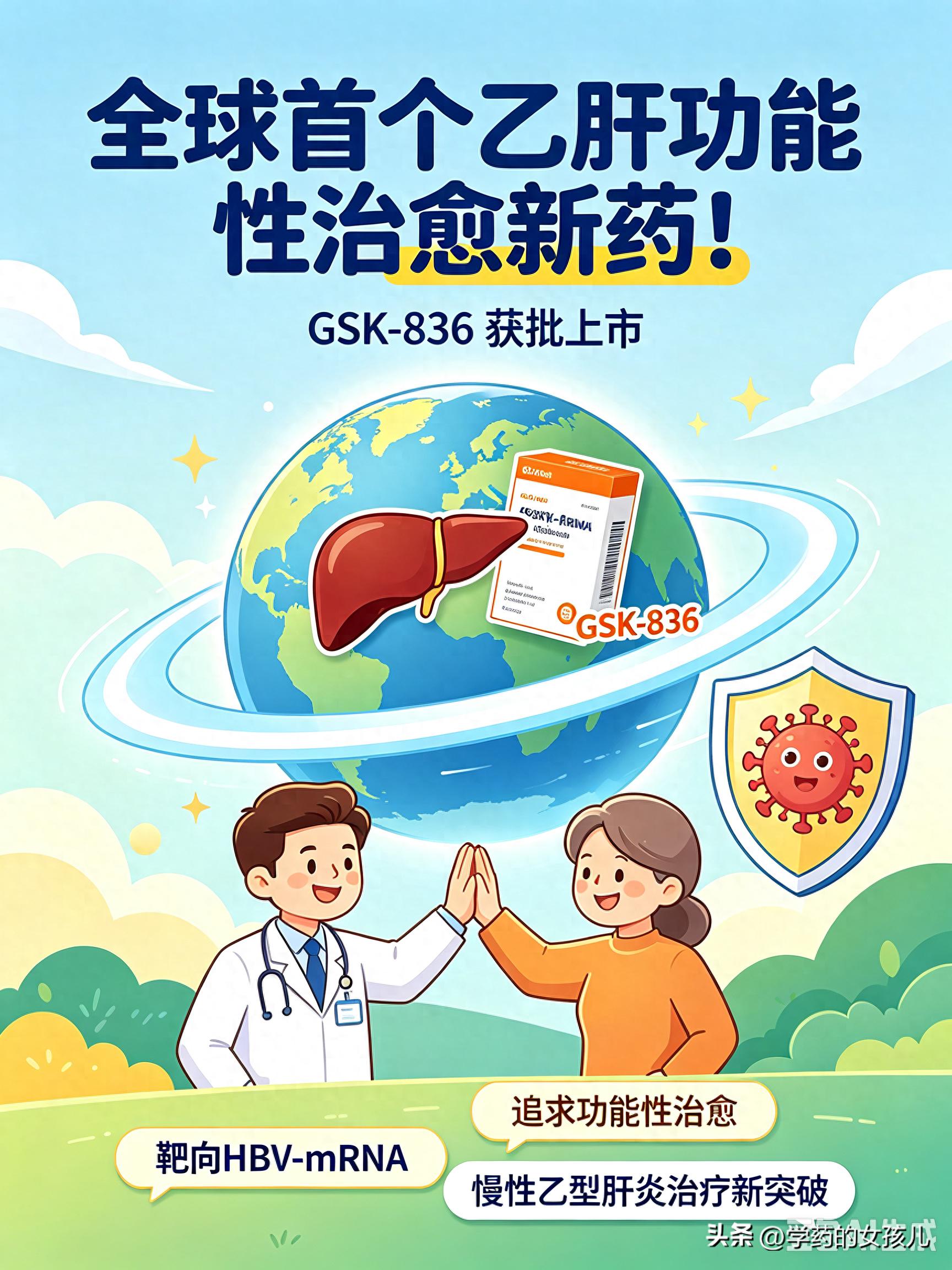 全球首个乙肝功能性治愈新药!GSK-836获批上市