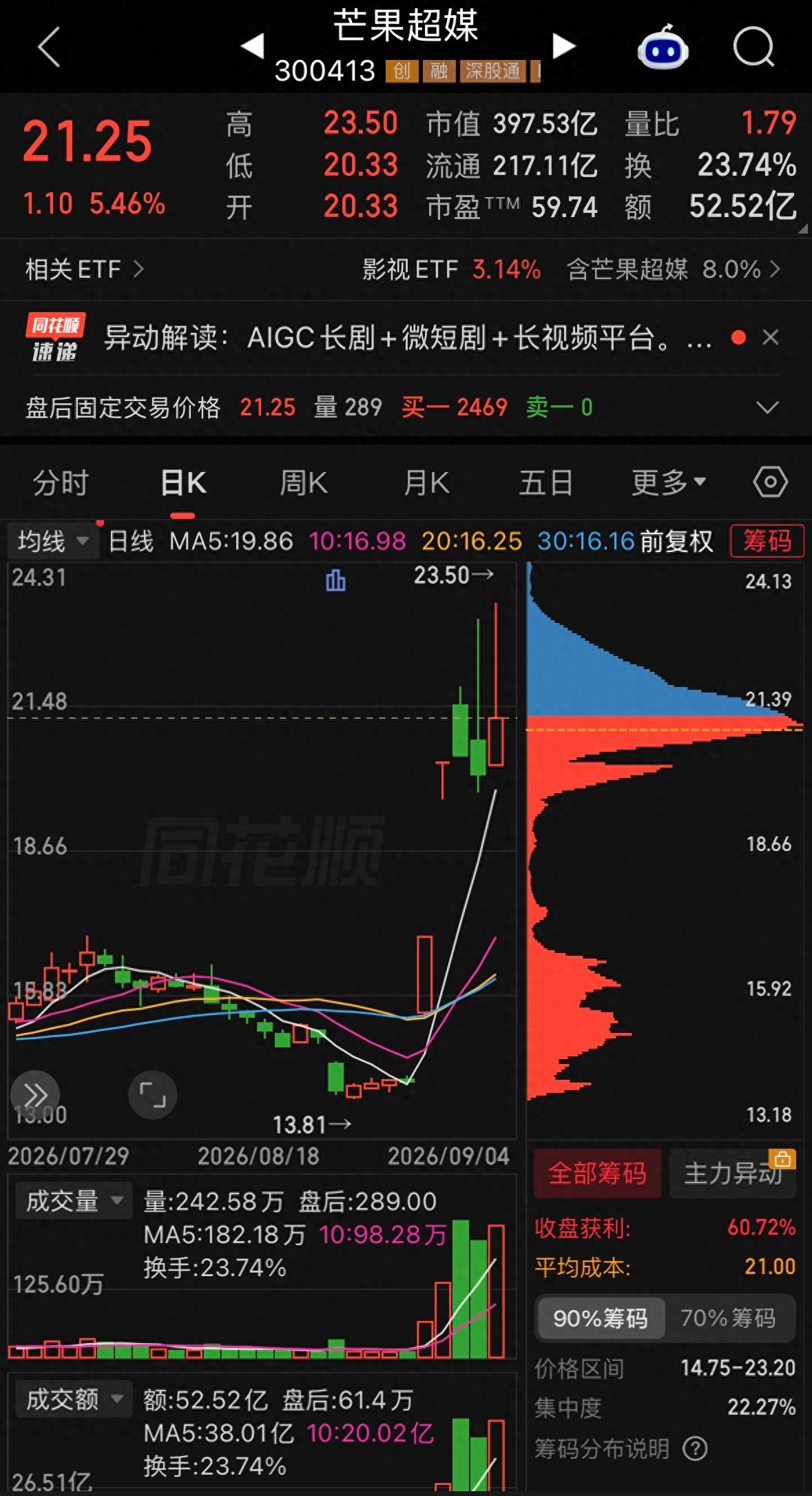 AI投资下半场：从硬件狂欢到超级应用落地