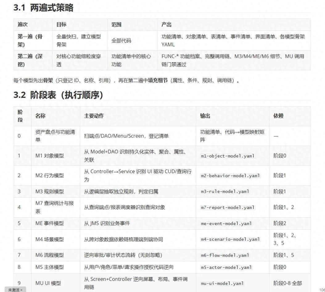 基于Harness工程和渐进式探索的源代码逆向工程03-逆向本体模型
