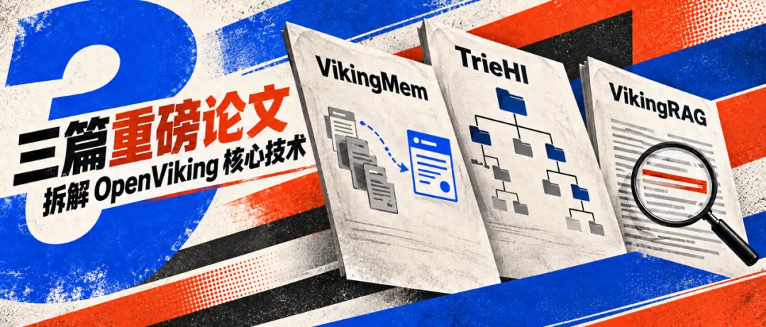 三篇重磅论文，拆解 OpenViking 核心技术