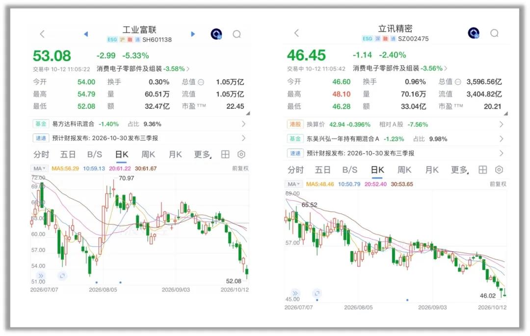 AI服务器供电专利战升级，立讯精密、工业富联影响几何？