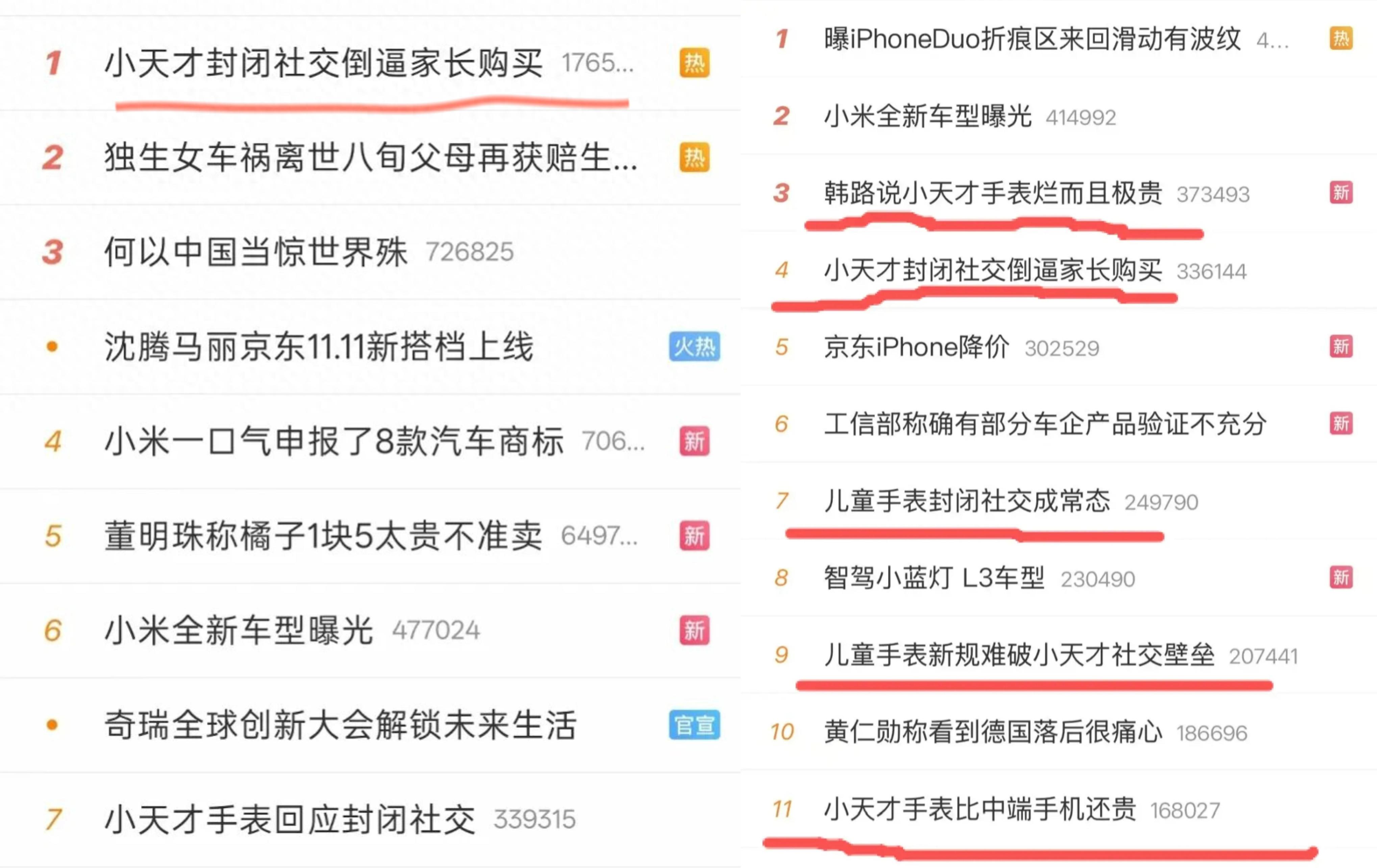 小天才霸榜热搜！封闭社交引众怒，新国标能破局吗？