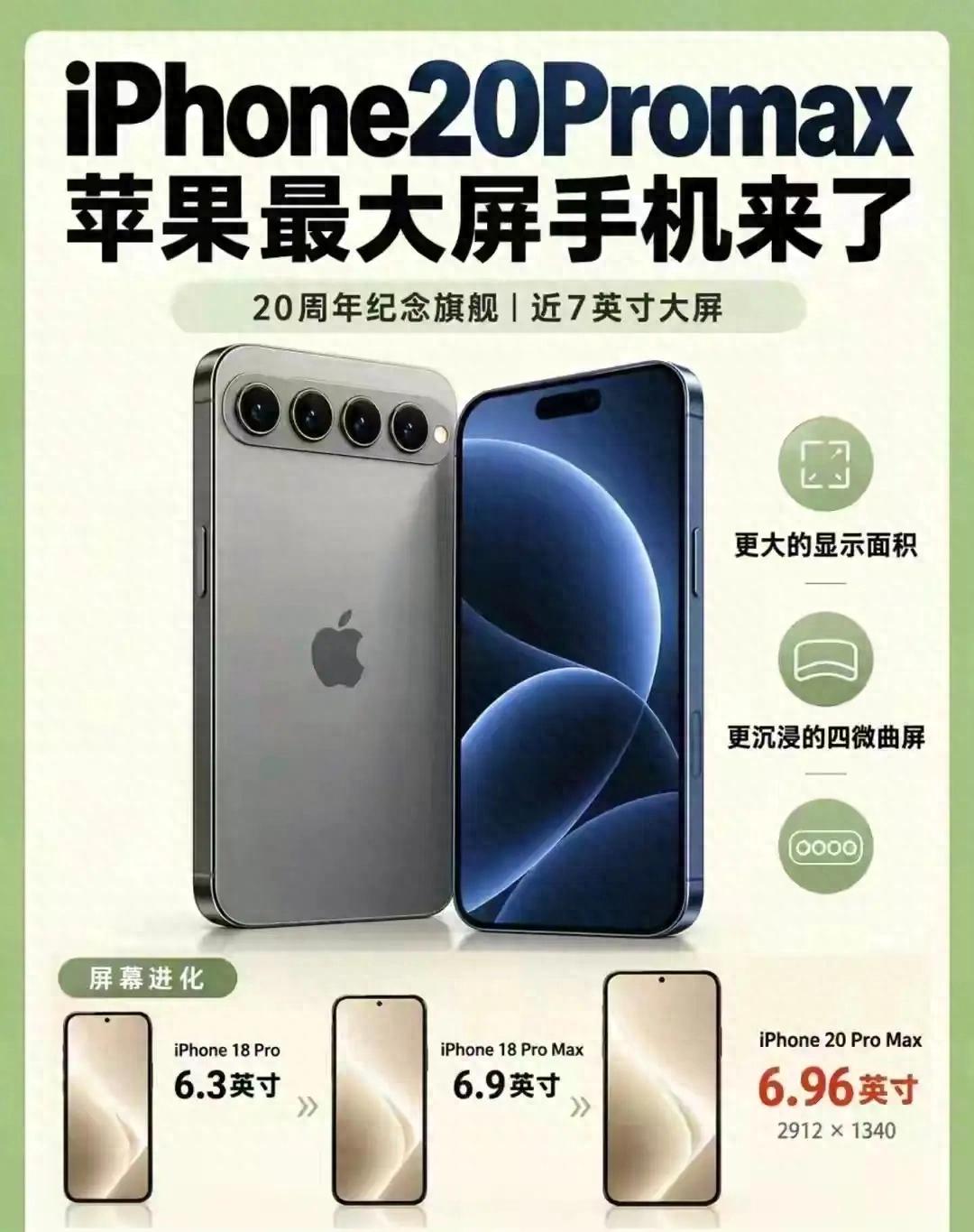 iPhone 20 Pro Max全面曝光！20周年旗舰终于迎来大升级