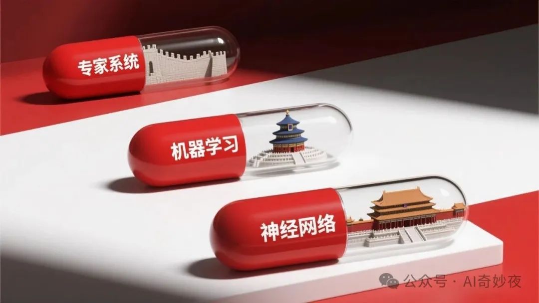 哲学研究的对象