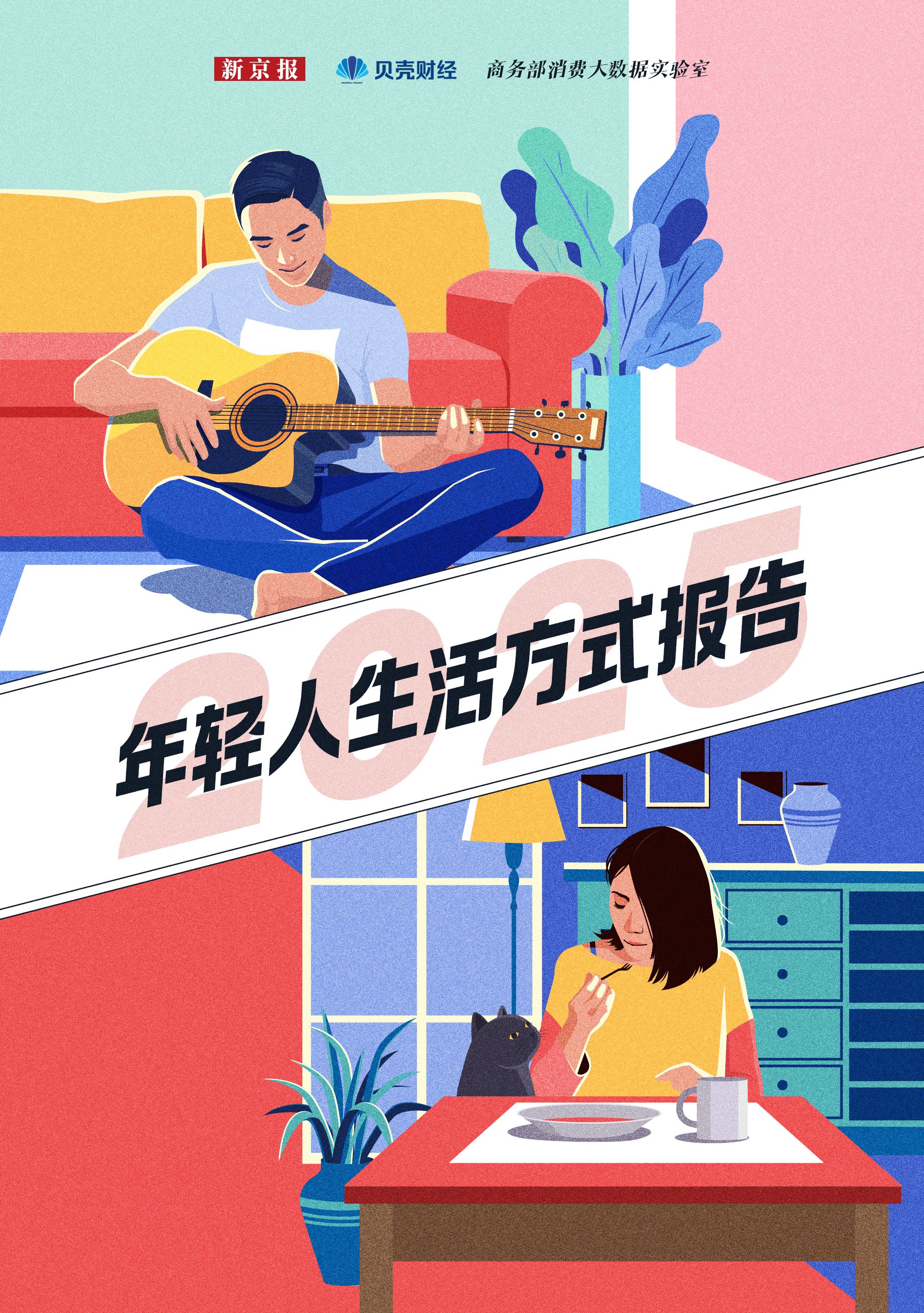 《2025年轻人生活方式报告》