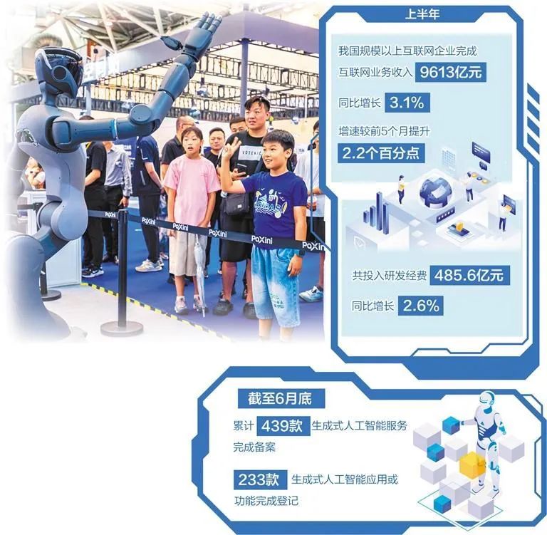 互联网新兴业务蓬勃发展