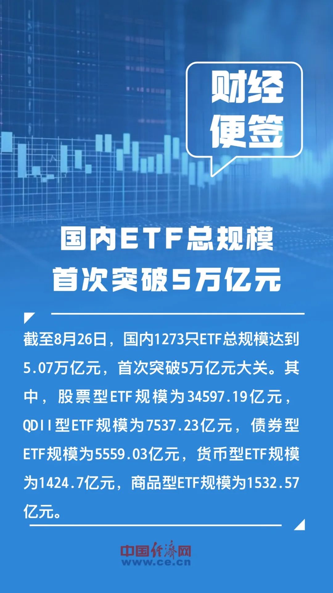 76.22亿元！农夫山泉最新发布&rarr;丨今日财讯