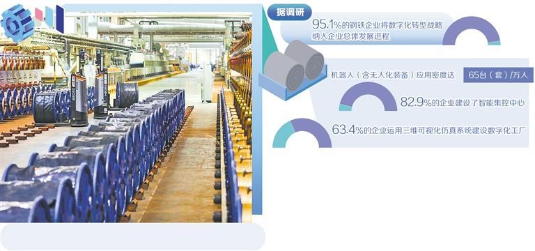 &ldquo;AI+钢铁&rdquo;锻造新质生产力