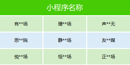 微信最新公告：集体下架