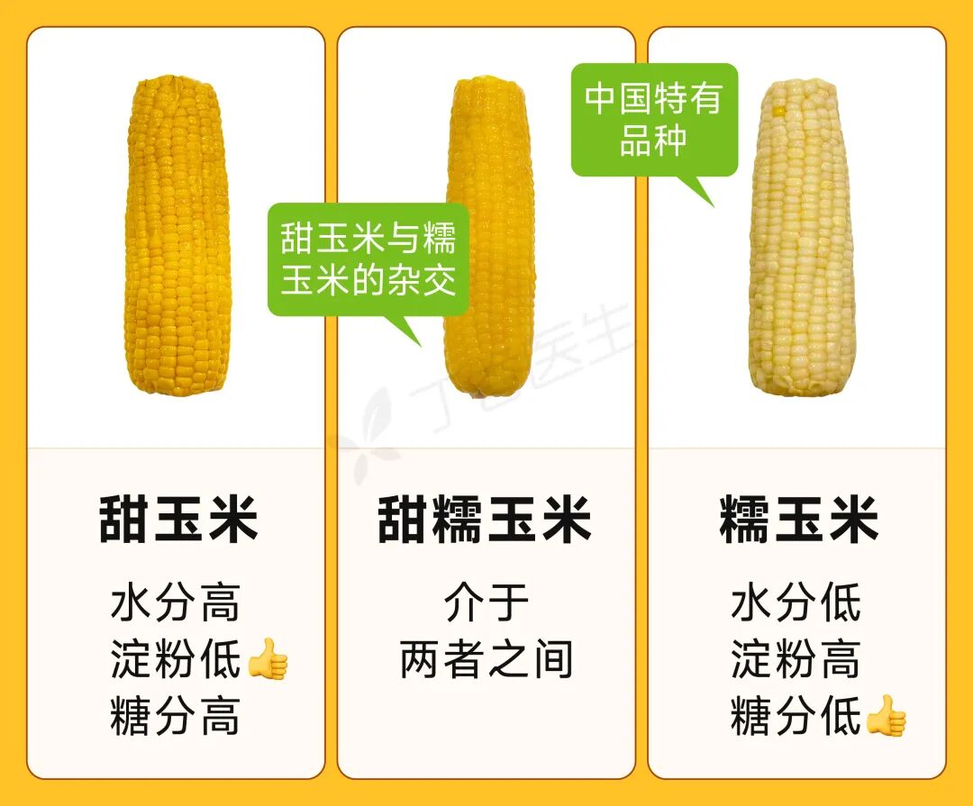 一种易长胖、巨升糖的粗粮，有人天天吃！
