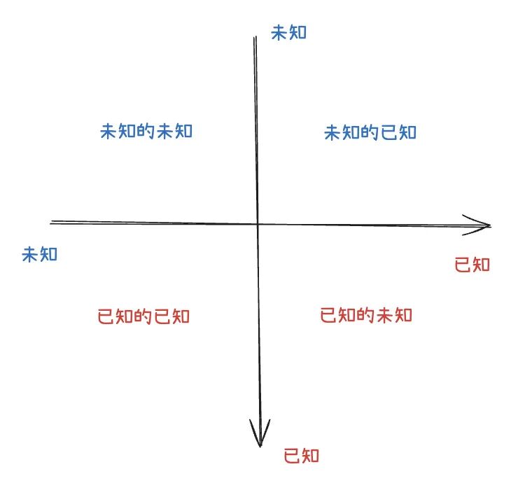 《关于深入实施&ldquo;人工智能+&rdquo;行动的意见》中的&ldquo;智能体&rdquo;究竟指什么？