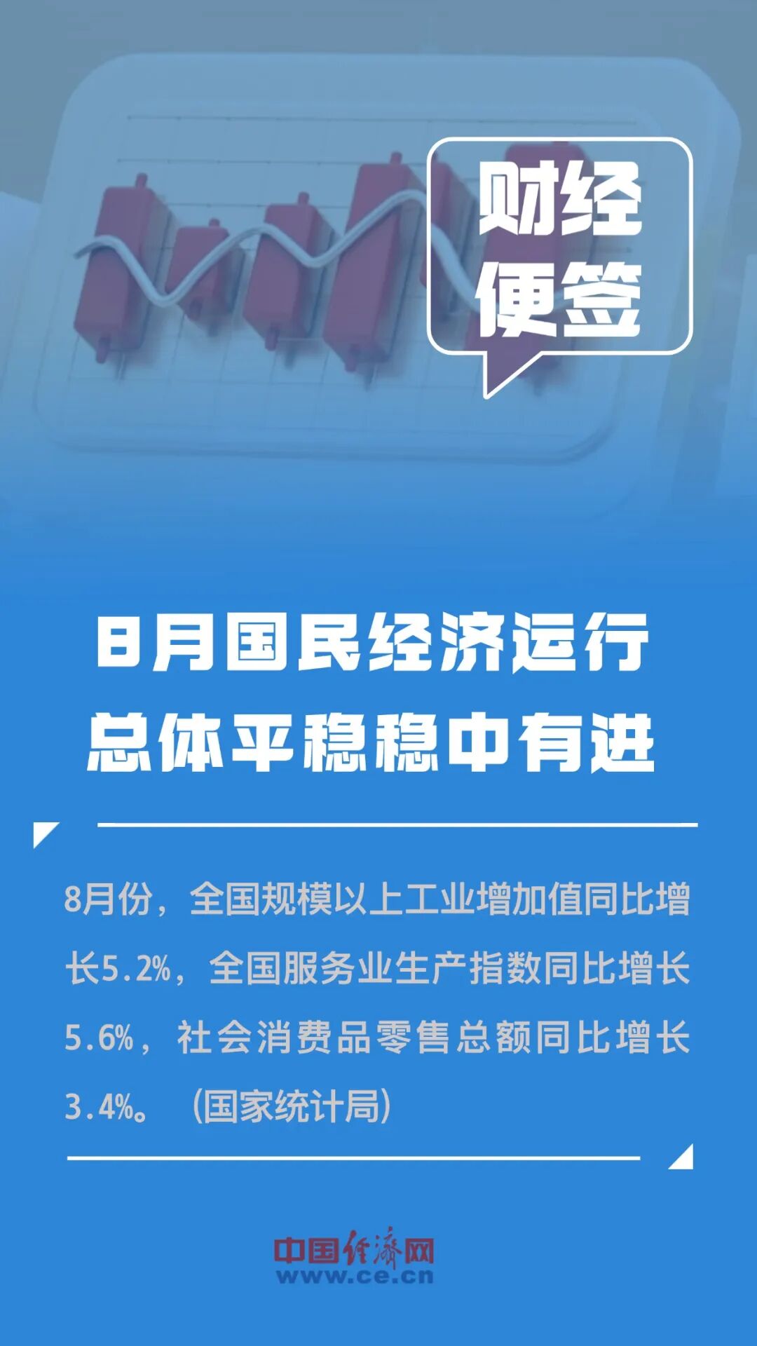 特朗普：&ldquo;大幅降息&rdquo;要来了；iPhone17系列补贴后降1000元丨今日财讯