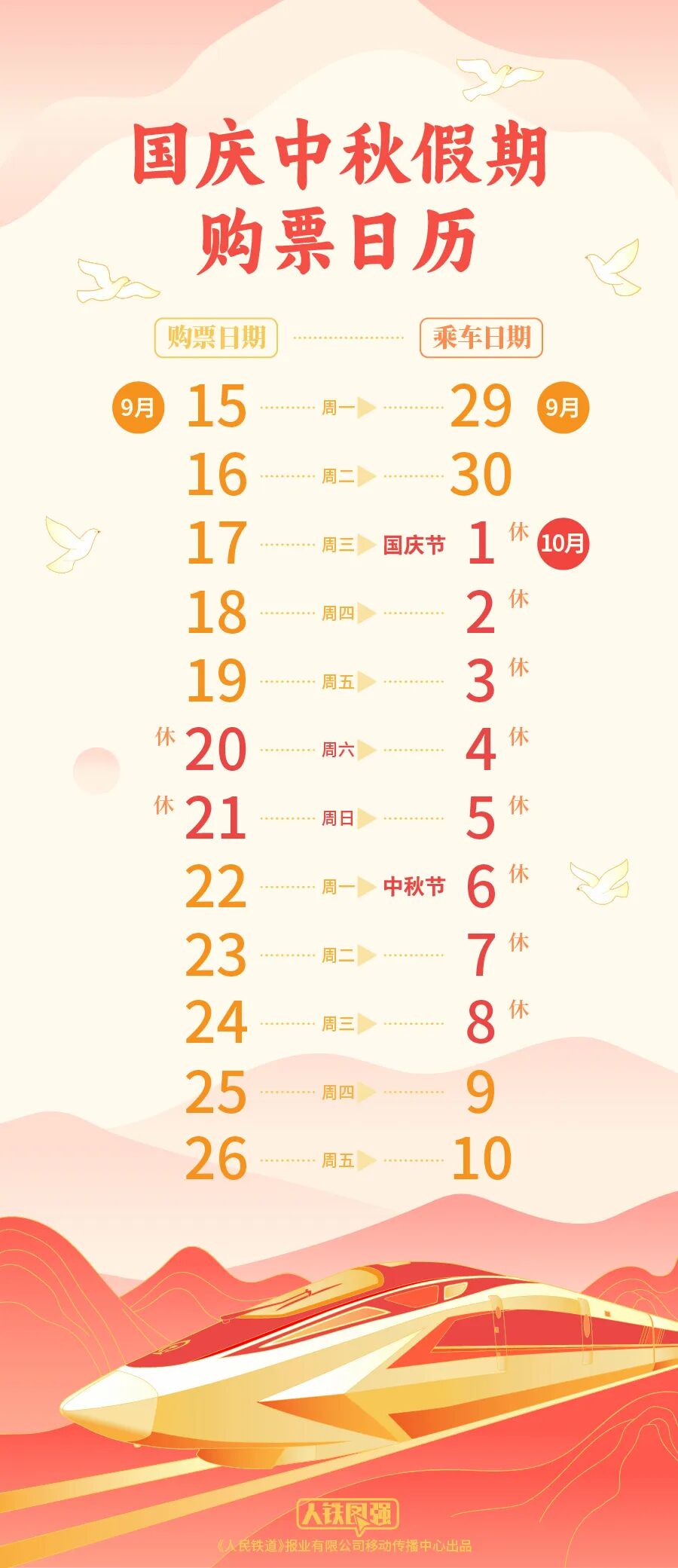 连续8天，免费！
