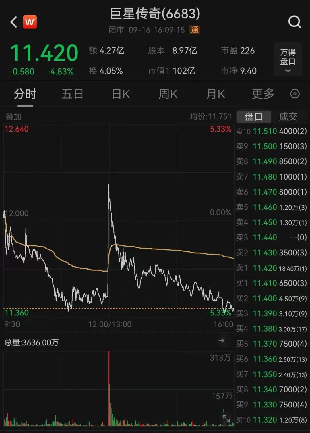 周杰伦概念股，突发！