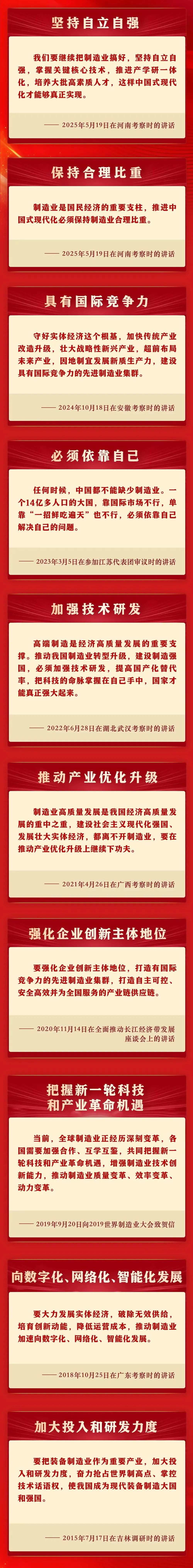 推动制造业高质量发展，习近平总书记指明方向