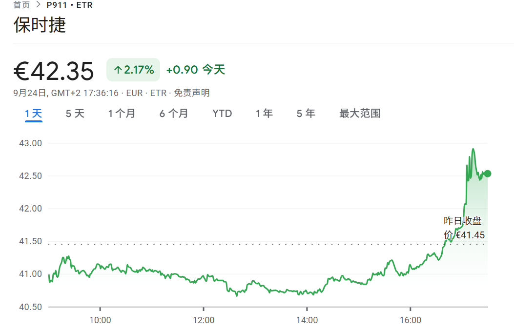 关税大消息！降至15%