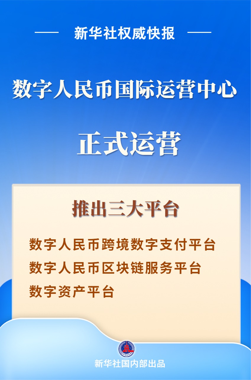推出新业务平台！数字人民币发展迈出重要一步
