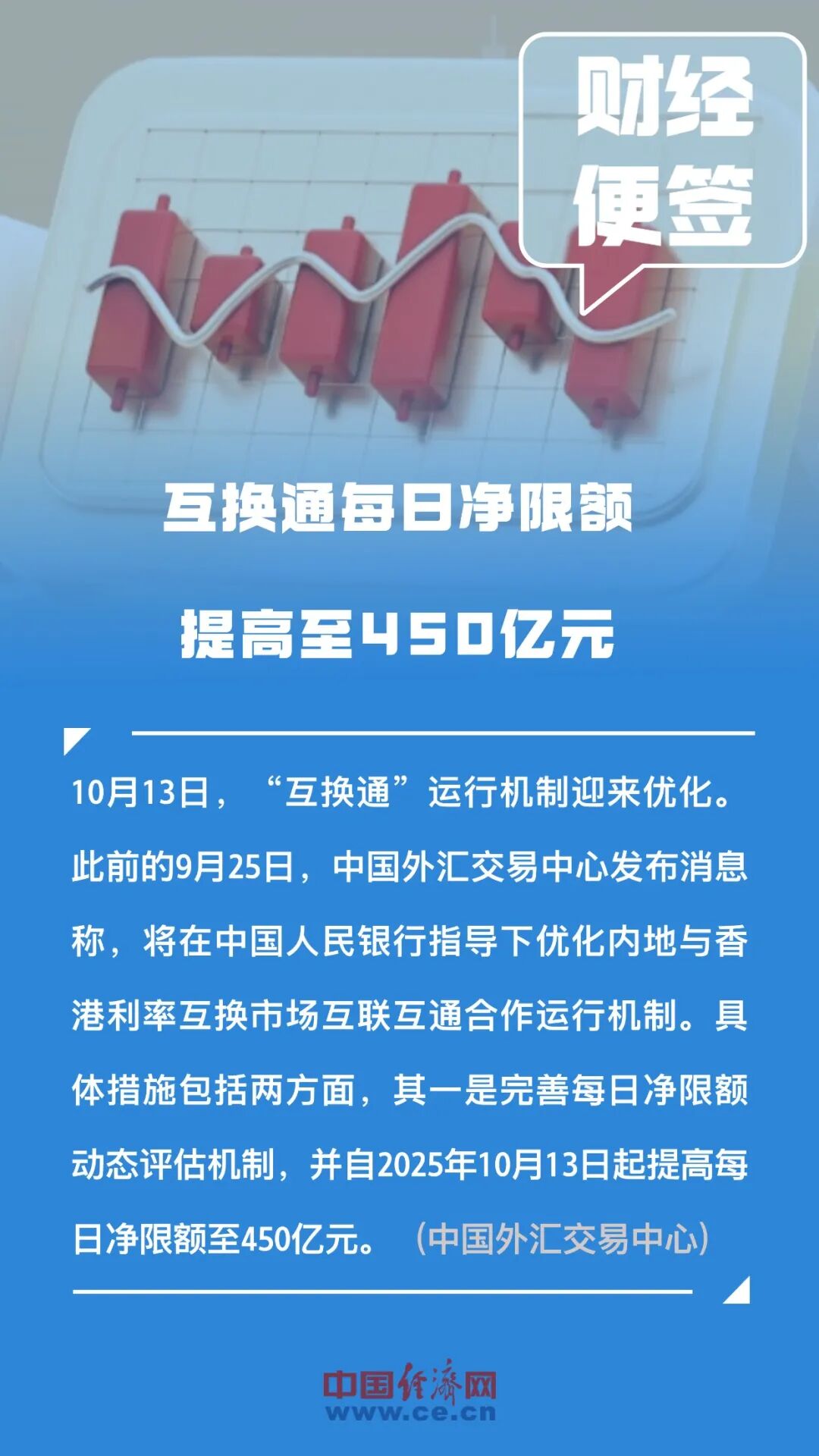夫妻可互查财产状况！一地即将施行丨今日财讯