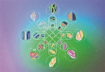 AI推动材料研究的时代来了？