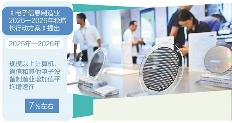 电子信息制造业全面拥抱AI