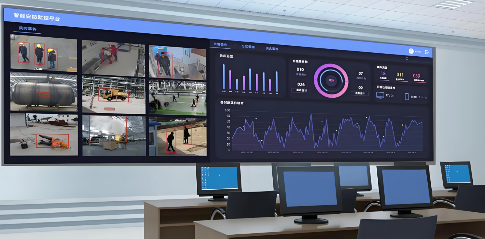 人工智能监管应因时而变