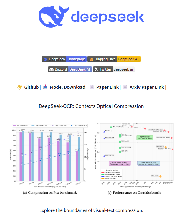 突破新领域，深度求索发布文字识别模型DeepSeek-OCR