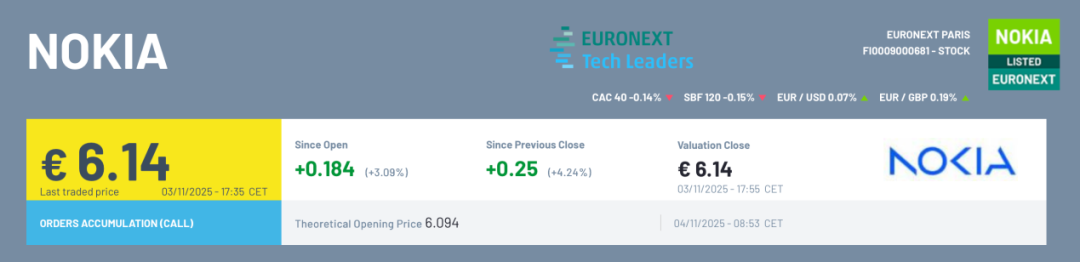 突发！诺基亚将退市！