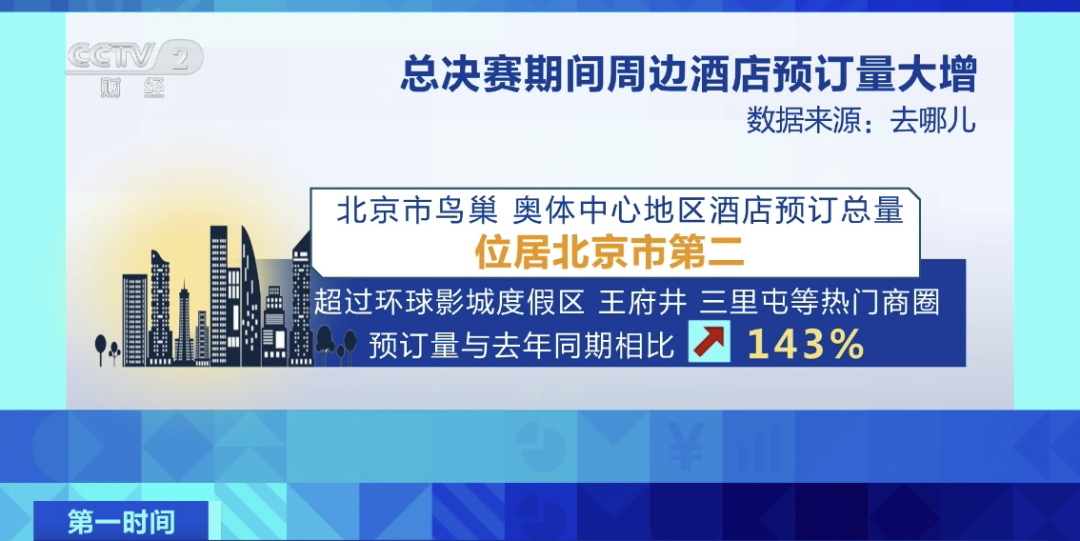 门票12秒售罄！超6万名现场观众！打破吉尼斯世界纪录&rarr;
