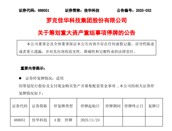 重大资产重组！688051，明起停牌