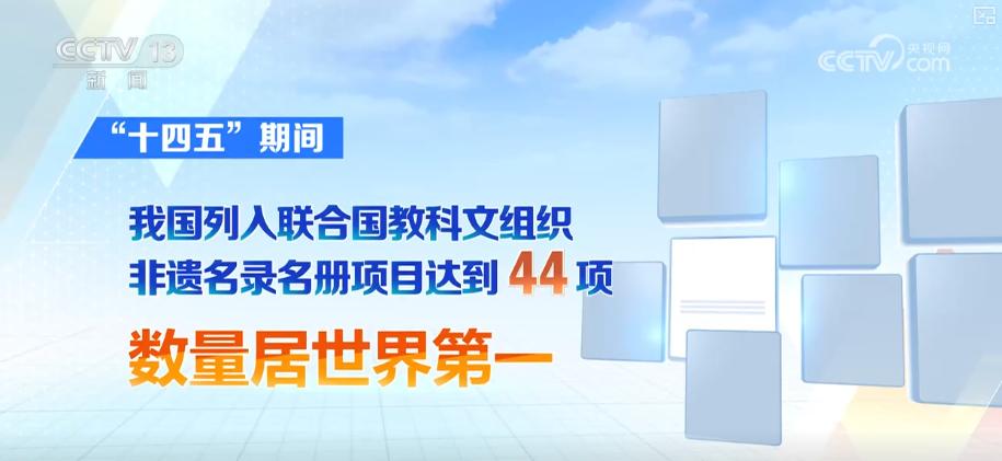 325项、10万人次、1.29万余家，成果突出！&ldquo;数&rdquo;说非遗绽放夺目新光彩
