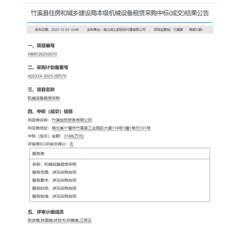 评审名单照搬人名大全？一地回应
