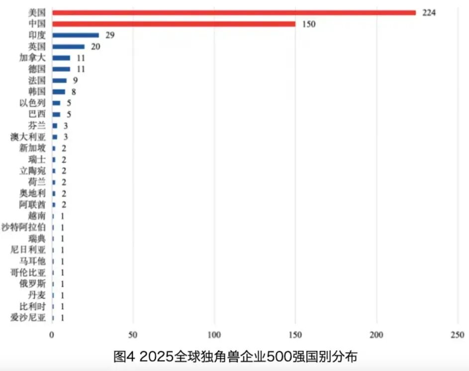 重磅大会明牌：明年政策、股市、楼市的3个确定性